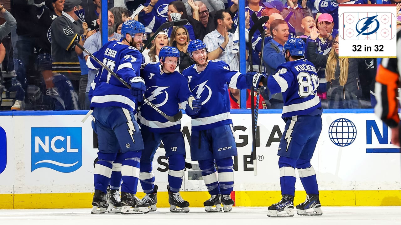 Заглиблення у світ Tampa Bay Lightning | NHL.com