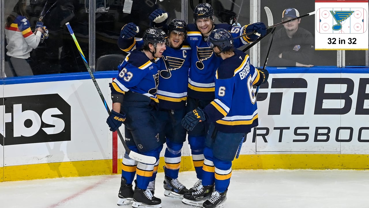 Заглиблення в команду St. Louis Blues | NHL.com