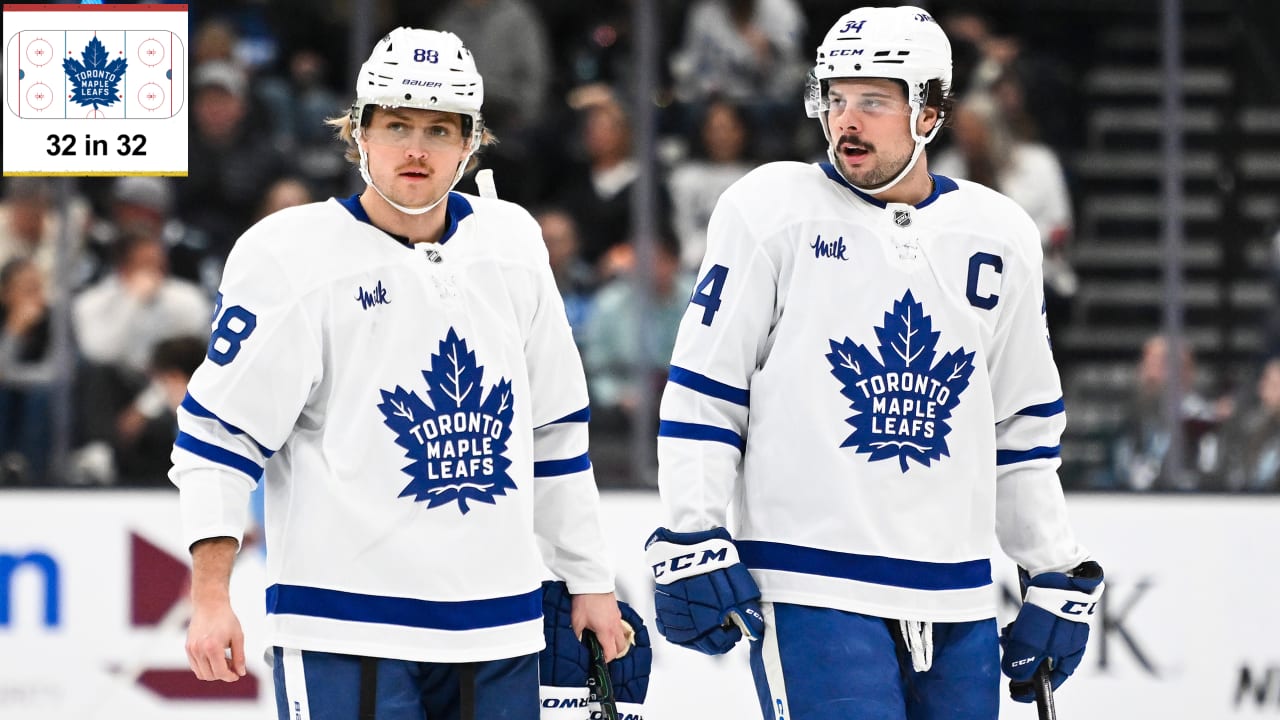 Заглиблений погляд на Торонто Мейпл Ліфс | NHL.com