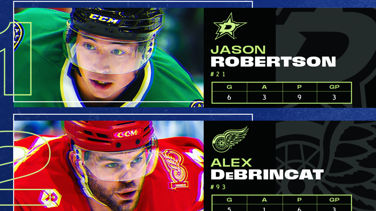 Робертсон очолив трійку зірок тижня на NHL.com