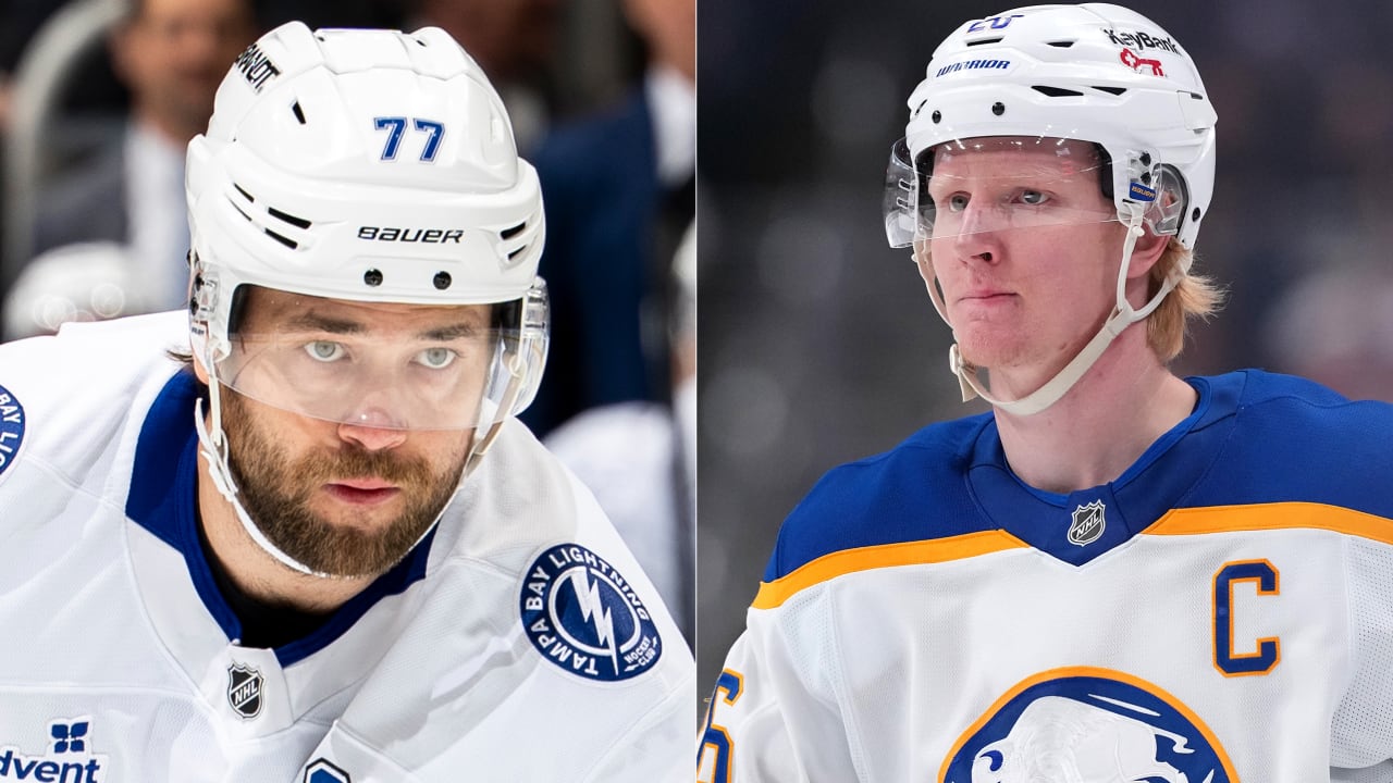 Прогнозовані склади Швеції для Олімпійських ігор від NHL.com