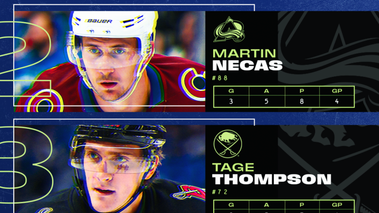 Шайфле очолив трійку найкращих гравців тижня на NHL.com