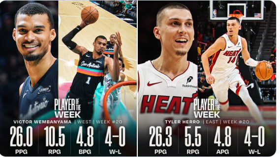 Визначилися найкращі гравці двадцятого тижня НБА сезону-2025/26 1 - basket.com.ua