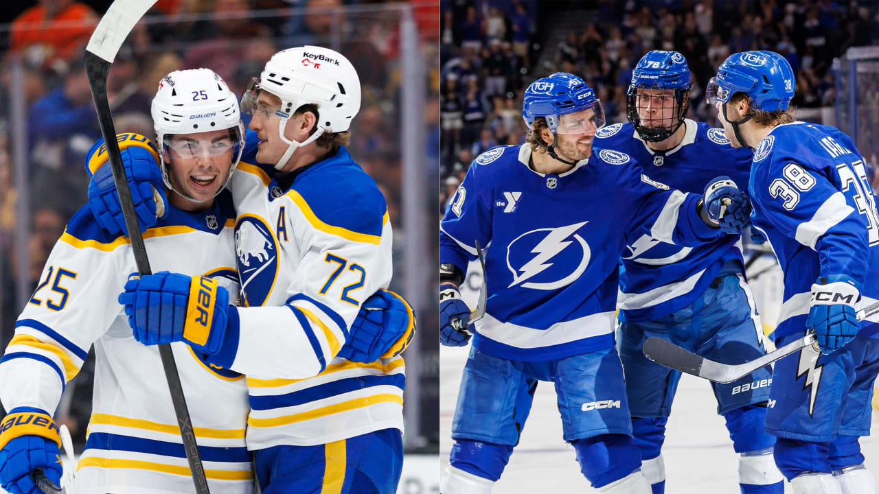 Сценарії виходу команд у плейоф Кубка Стенлі на 4 квітня | NHL.com